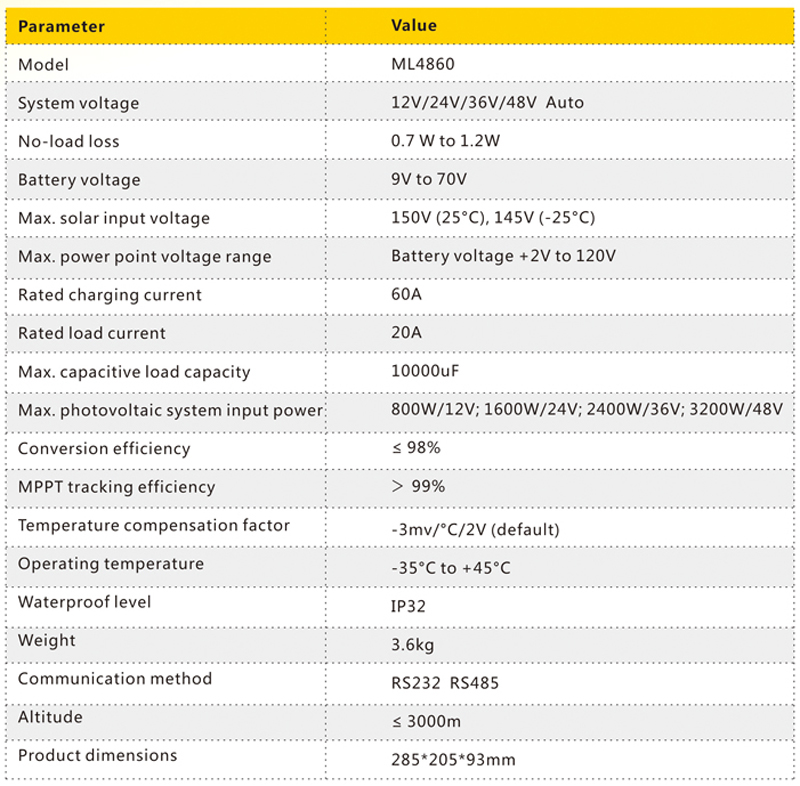 Bộ sạc MPPT 60A SRNE ML4860