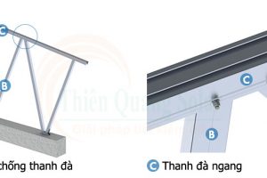 Khung giá đỡ tấm pin năng lượng mặt trời cho nhà xe