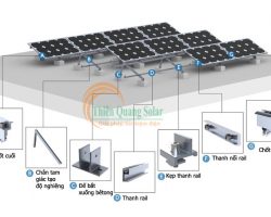 Báo giá vật tư điện năng lượng mặt trời 2025