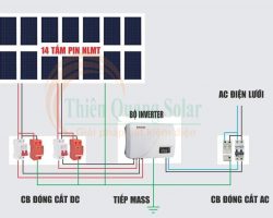 Sơ đồ đấu nối tủ điện năng lượng mặt trời