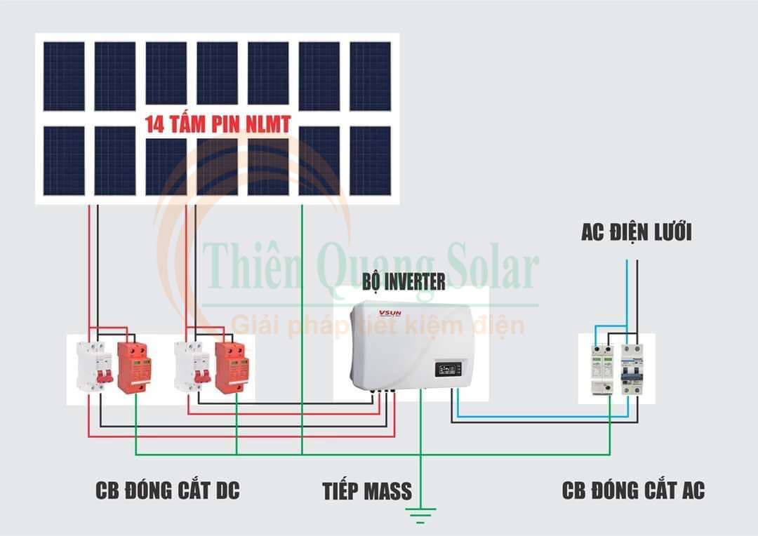 Sơ đồ đấu nối tủ điện năng lượng mặt trời